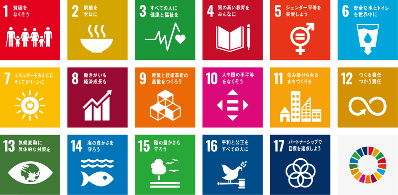 sdgs list